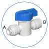 Βανάκι Γραμμής in line 1/4″ σε 1/4″ AQ-BV250W