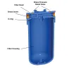 Σύστημα Φίλτρου Big Blue 10'' BBPS10 της Aqua Filter
