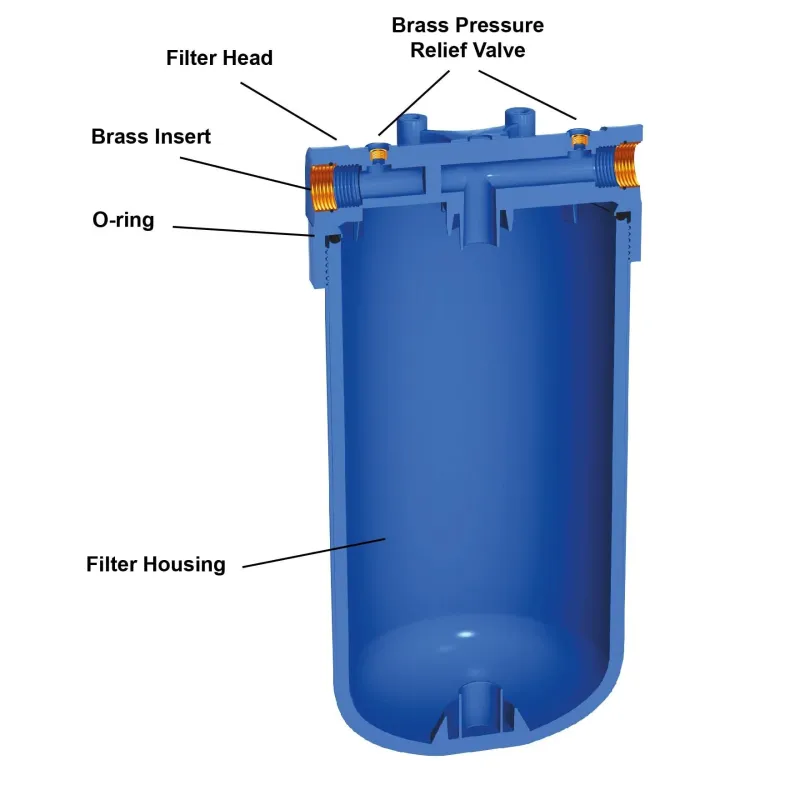 Σύστημα Φίλτρου Big Blue 10'' BBCSTCBLS10 της Aqua Filter με Διατομή Παροχής 1''
