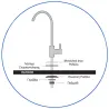 Βρύση Deluxe Διπλή για Φίλτρα Νερού Κάτω Πάγκου FXFCH16-C