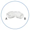 Κούμπωμα Ασφαλείας Γωνιακό PW-010D της Purewave