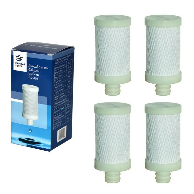 Proteas Filter PFFC-CB-4