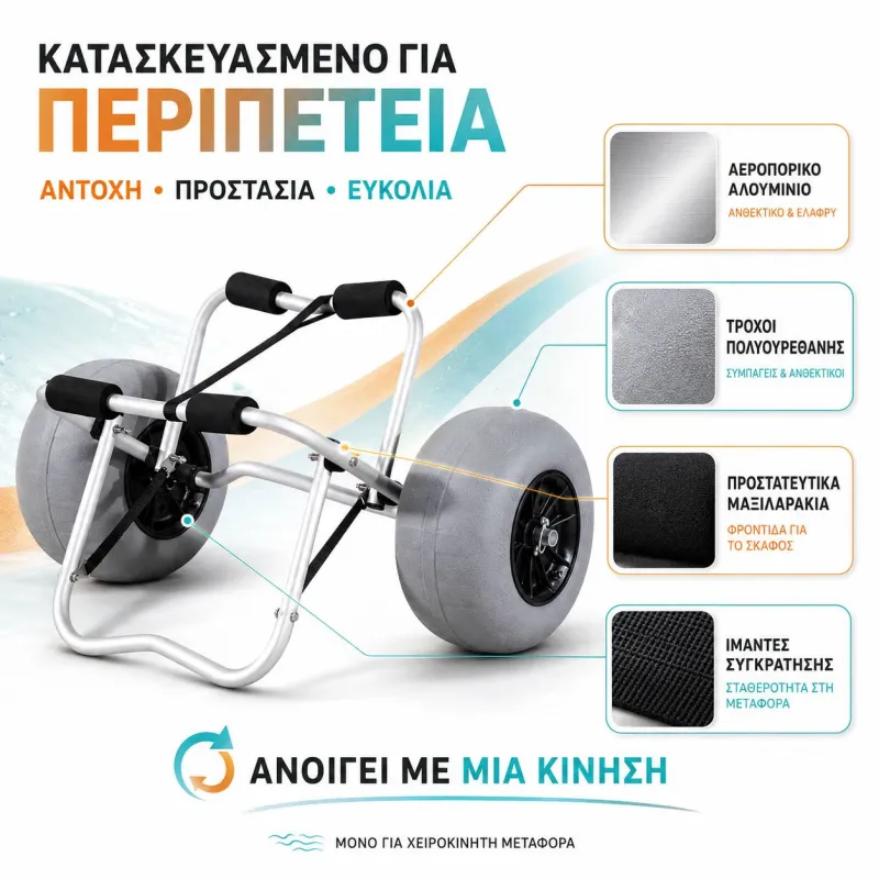 Καρότσι Kayak 150kg Toto TO-002