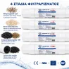 Φίλτρα ενεργού άνθρακα AICROKDF-TM και AICRO-TM