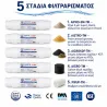 Μεμβράνη υπερδιήθησης PWUF-TM 0,02 μm του Excito-PC5