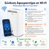 PDDW10100 Famous έλεγχος Wifi