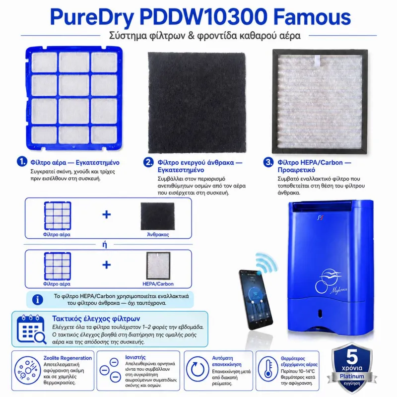 PDDW10300 Famous Mykonos φίλτρα αέρα